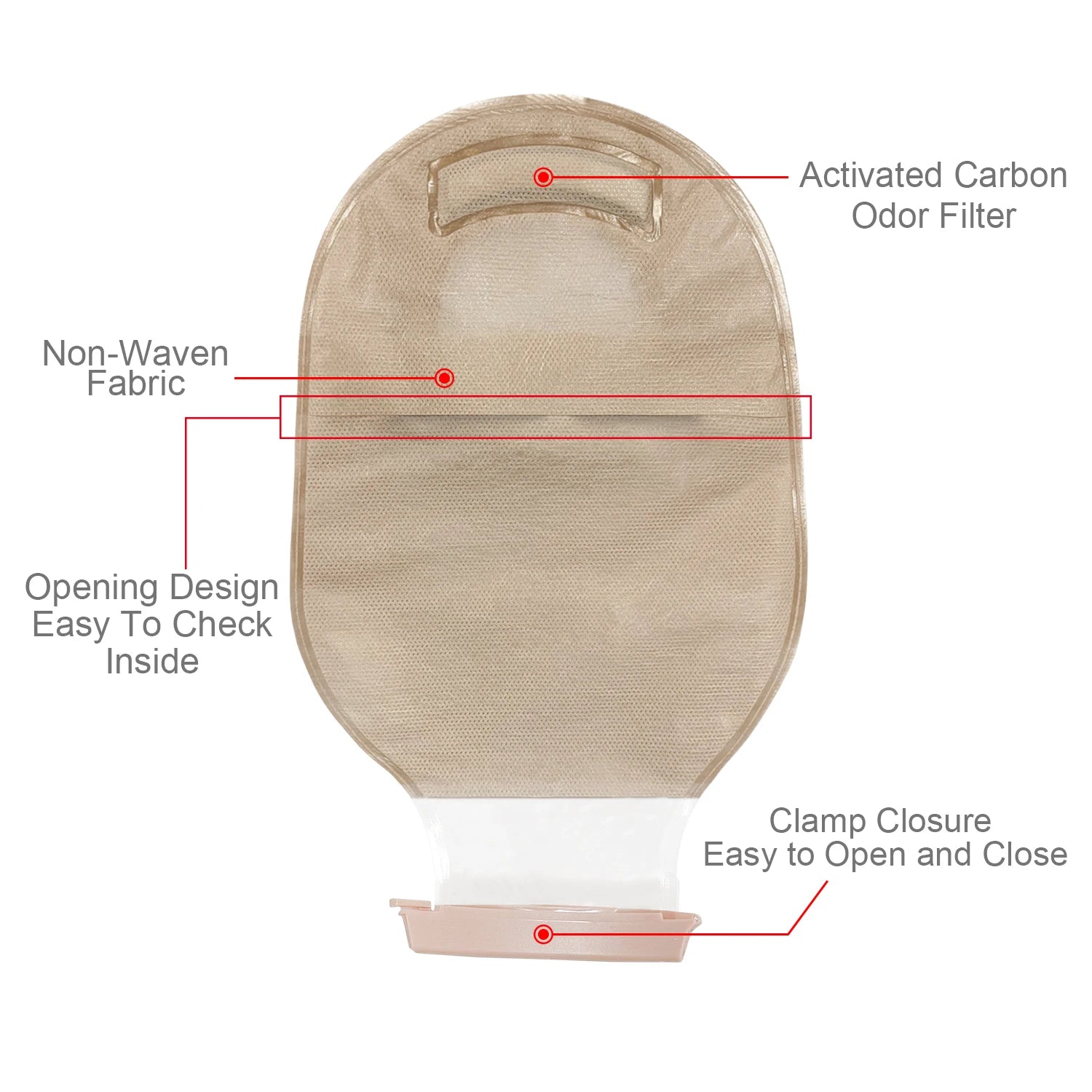 10pcs barriers or 15pcs bags+6pcs barriers Two Piece Colostomy Bags with Clamp Clip for Ostomy Patient Care - The Hearts And Pathways Shop10pcs barriers or 15pcs bags+6pcs barriers Two Piece Colostomy Bags with Clamp Clip for Ostomy Patient Care