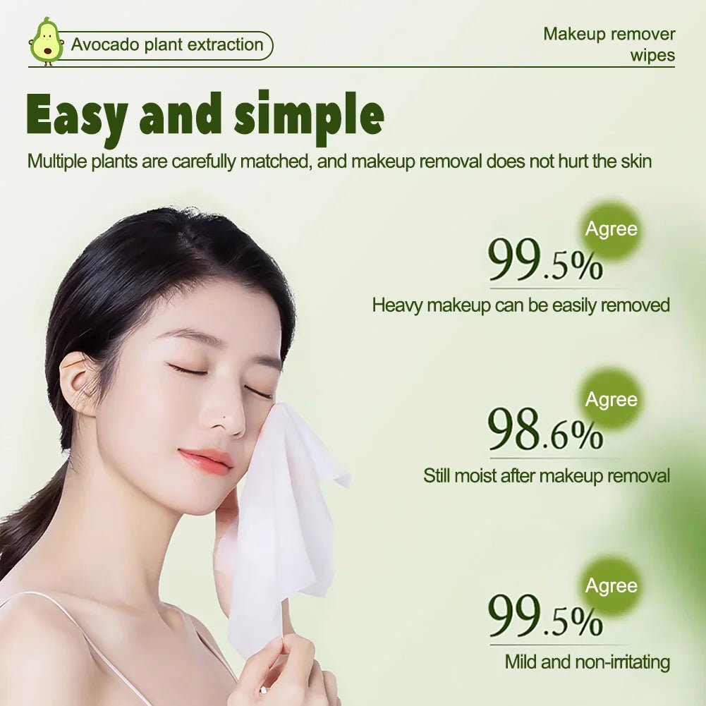 80 PCS Avocado Scented Makeup Removing Wipes - Deep Cleansing, Travel - Friendly, Single - Use - The Hearts And Pathways Shop80 PCS Avocado Scented Makeup Removing Wipes - Deep Cleansing, Travel - Friendly, Single - Use