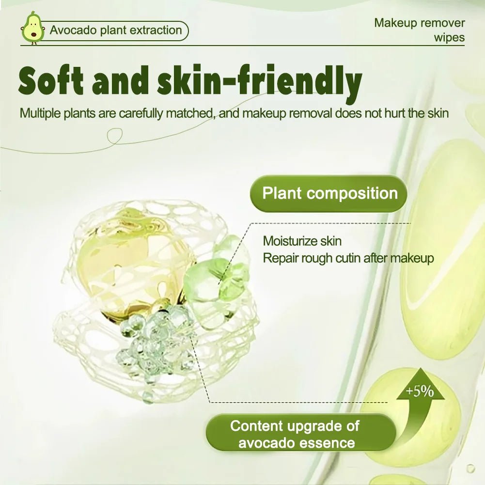 80 PCS Avocado Scented Makeup Removing Wipes - Deep Cleansing, Travel - Friendly, Single - Use - The Hearts And Pathways Shop80 PCS Avocado Scented Makeup Removing Wipes - Deep Cleansing, Travel - Friendly, Single - Use